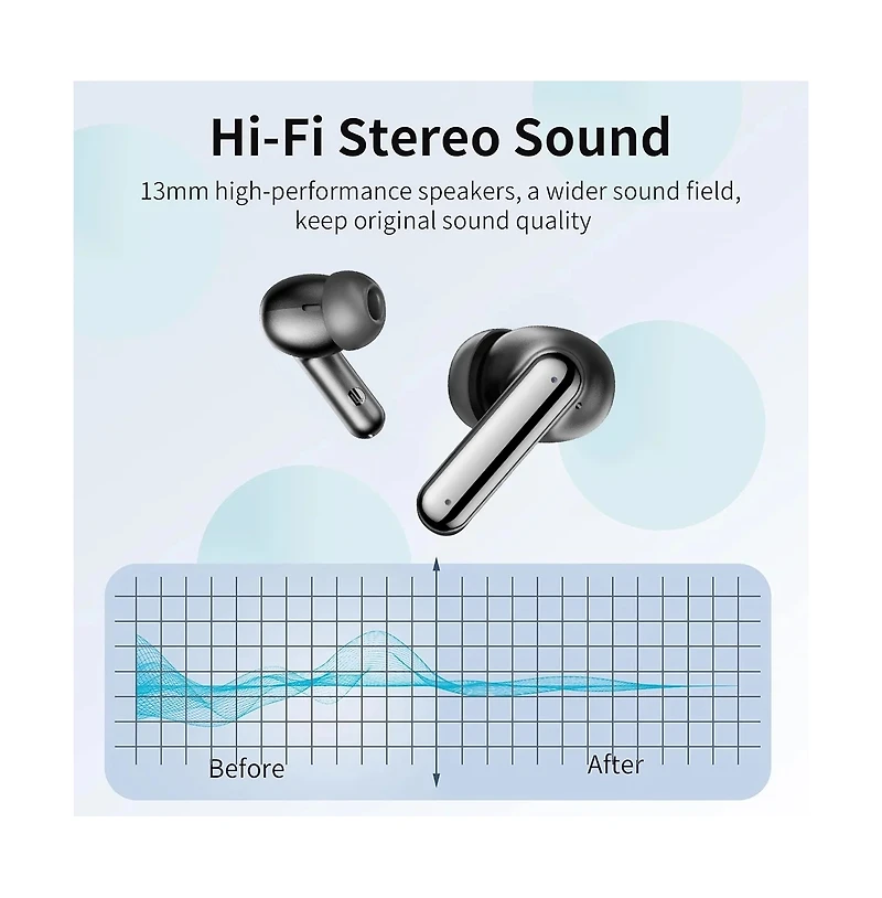 Cowin Wireless Earbuds Bluetooth Headphones Led Display Waterproof In-Ear Earphones Mic