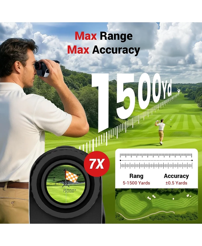 Cowin Golf Rangefinder 1500 Yard Slope Switch with Usb-c Recharge 7x Magnification and Magnetic Mount