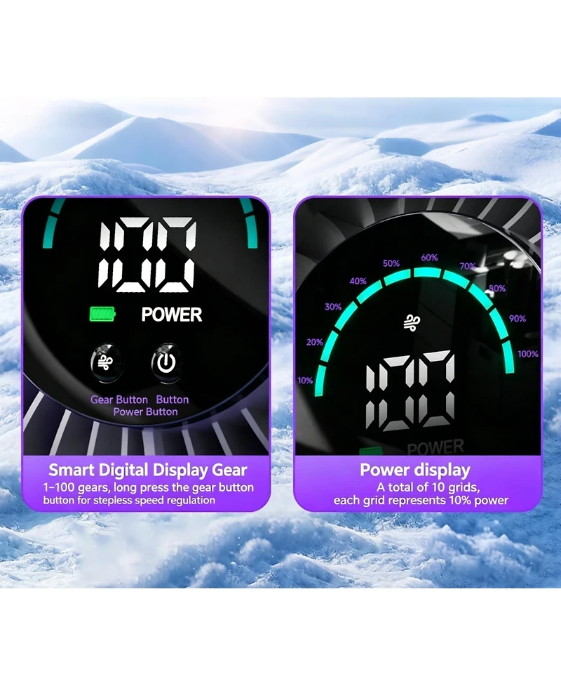 Cowin Usb-c Rechargeable Desk Fan - Touch Control, 3000mAh, 5 Speeds, Led Display