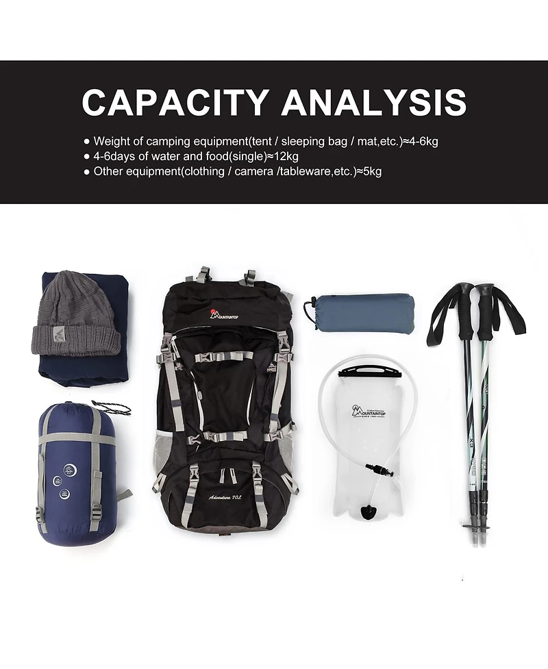 Mountaintop 70 Liter Internal Frame Backpack Camping Backpacking Hiking Backpack for Men Women with Rain Cover