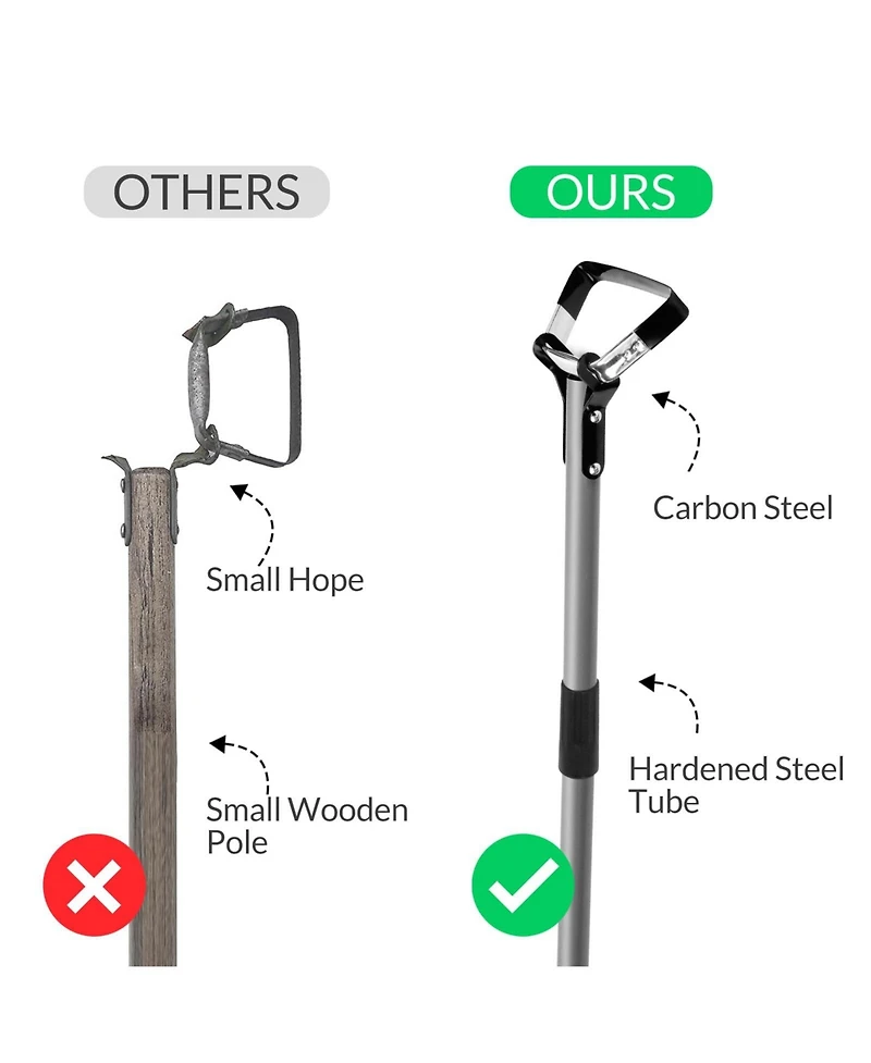Xdovet Weeding Stirrup Garden Tool Adjustable Metal Handle