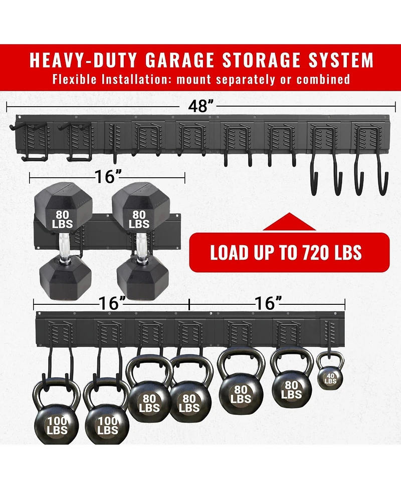 Xdovet Wall Mount Garden Tool Organizer Rack with 9 Hooks