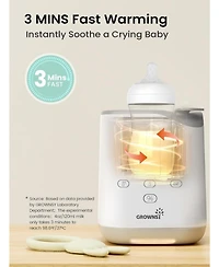 Grownsy Baby Baby Bottle Warmer