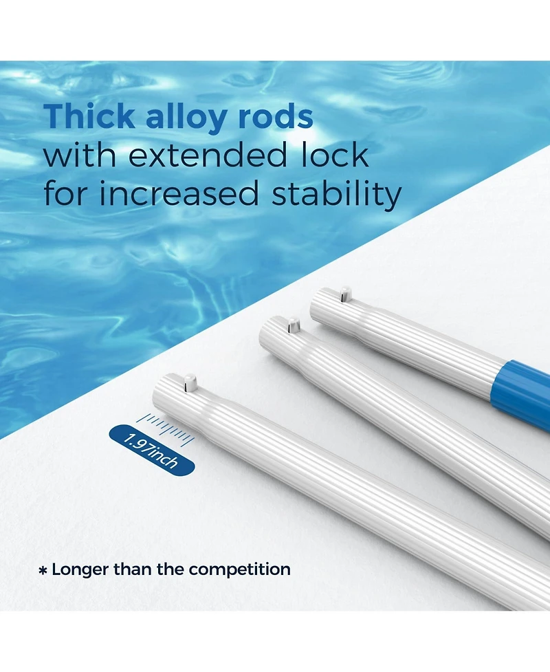 Xdovet Pool Skimmer Net Aluminum Pole Fine Mesh Debris Removal