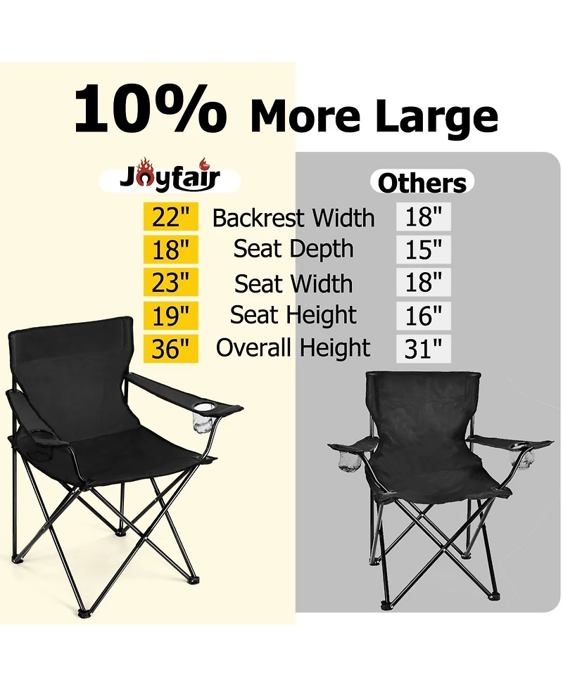 Aofar 2pack Camping Chair Folding Outdoor Heavy Duty Beach Fishing