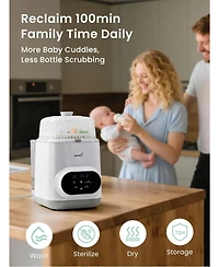 Grownsy Baby EaseClean Bottle Washer Pro