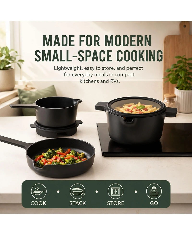 Alva Neat 5-Piece Nesting Cookware Set - Stackable Nonstick Pots & Pans Space-Saving Design for Apartments, RVs Compact Storage