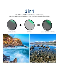 Neewer ND2-ND32 Camera Lens Accessory with 2 in, ND2, ND32