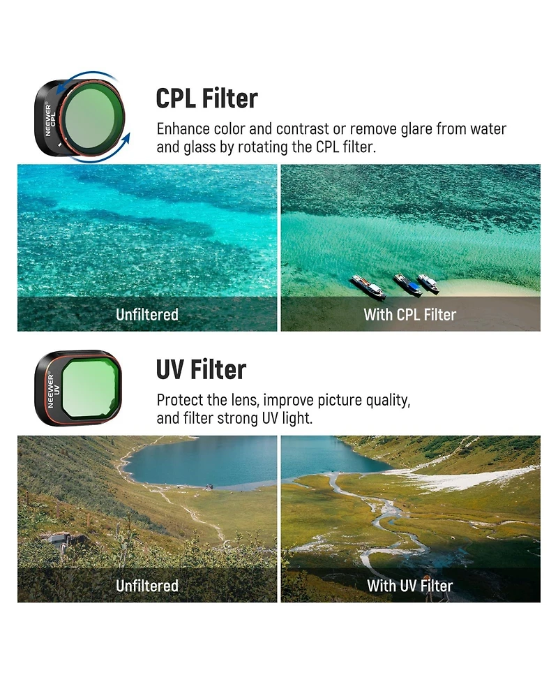 Neewer ND8 Camera Lens Accessory with Cpl, ND8, ND16 for Dji Mini 4 Pro