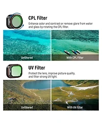 Neewer ND8 Camera Lens Accessory with Cpl, ND8, ND16 for Dji Mini 4 Pro