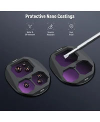 Neewer Fl-C44 Camera Lens Accessory with ND8, ND16, ND32 for Dji Mavic 4 Pro