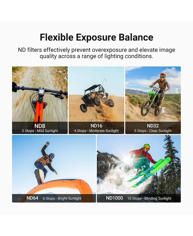 Neewer Fl-B101 Camera Lens Accessory with Cpl, ND8 for select Dji Osmo Action models