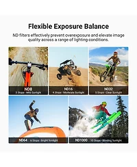 Neewer Fl-B101 Camera Lens Accessory with Cpl, ND8 for select Dji Osmo Action models