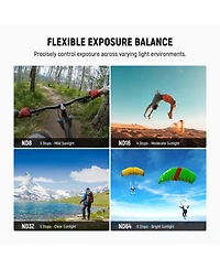 Neewer ND8 Camera Lens Accessory with ND8, Cpl for Dji Osmo Nano