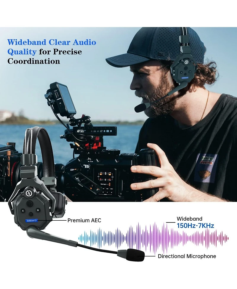 Hollyland Solidcom C1 Full-Duplex Wireless Intercom System with 4 Headsets