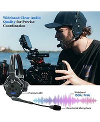 Hollyland Solidcom C1 Full-Duplex Wireless Intercom System with 4 Headsets