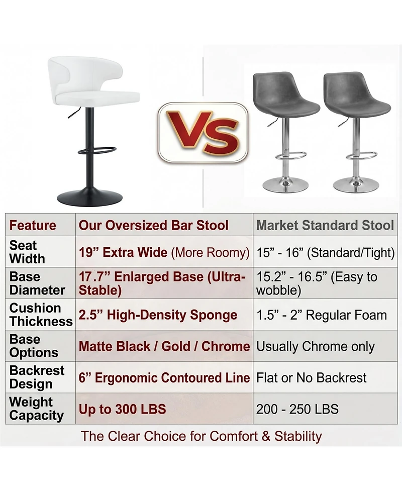Rainsken Modern Bar Stools Set of 2, with Back and Footrest, Adjustable Pu Leather Swivel Bar Stools, 360degree(s)Swivel Barstools, for Kitchen Island