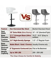 Rainsken Modern Bar Stools Set of 2, with Back and Footrest, Adjustable Pu Leather Swivel Bar Stools, 360degree(s)Swivel Barstools, for Kitchen Island