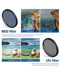 Neewer ND32 Camera Lens Accessory with Cpl, ND32 for select Canon, Nikon and Sony cameras
