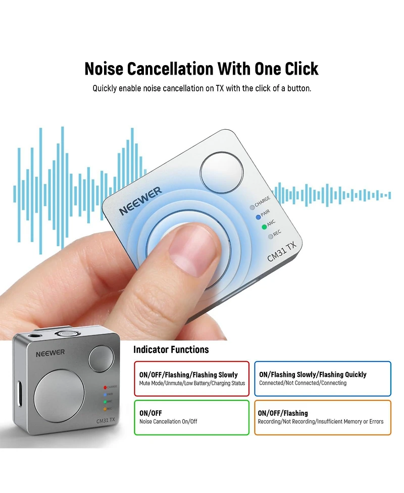 Neewer CM31 Microphone with 820ft for select iPhone and Android mobile devices