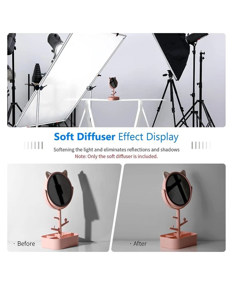 Neewer Softbox with 60 Inch