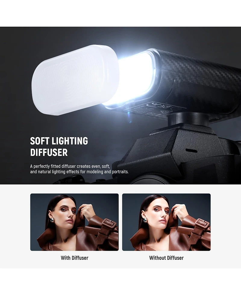 Neewer N12L Camera Flash with 800mAh for select Canon, Nikon and Sony cameras