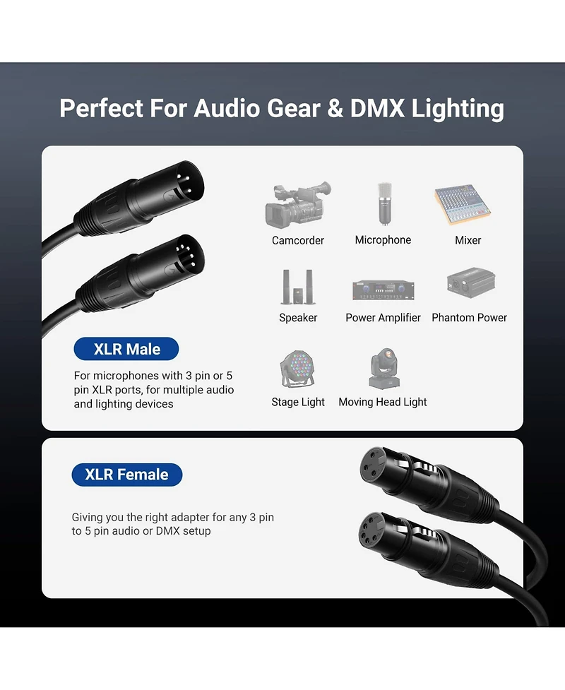 Neewer MS028 Microphone