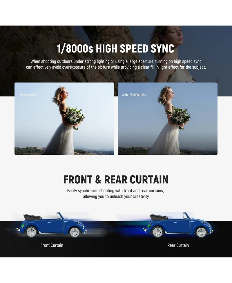 Neewer Z880-n Camera Flash with 76Ws, 2600mAh, Ttl