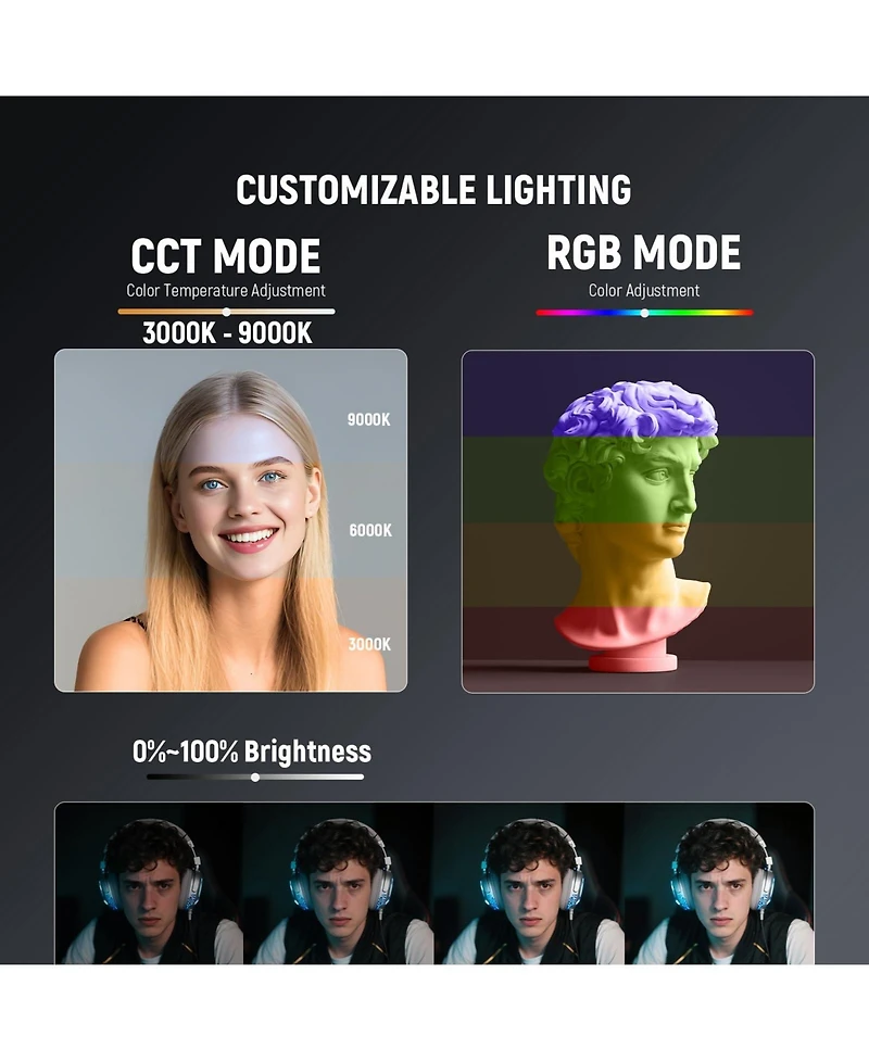 Neewer RGB126 Led Video Light with 126 LEDs, 2000mAh, 9000K