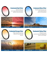 Neewer 55mm Nd/Cpl/Effect Filter Set with Mobile Phone Camera Lens Clamp Clip, Polarizing ND32 6 Point Star 4 Graduated Colour Filters Kit
