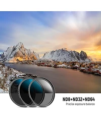 Neewer ND8 Camera Lens Accessory with ND8