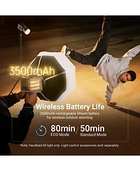 Neewer HB60B Led Video Light with 60W, 50Wh, 100W
