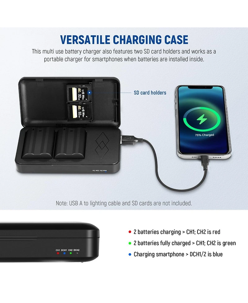 Neewer En- Camera Battery and Charging Accessory with 2400mAh for Nikon Z8 Z7 Z6 Z5 D850 D810 D780