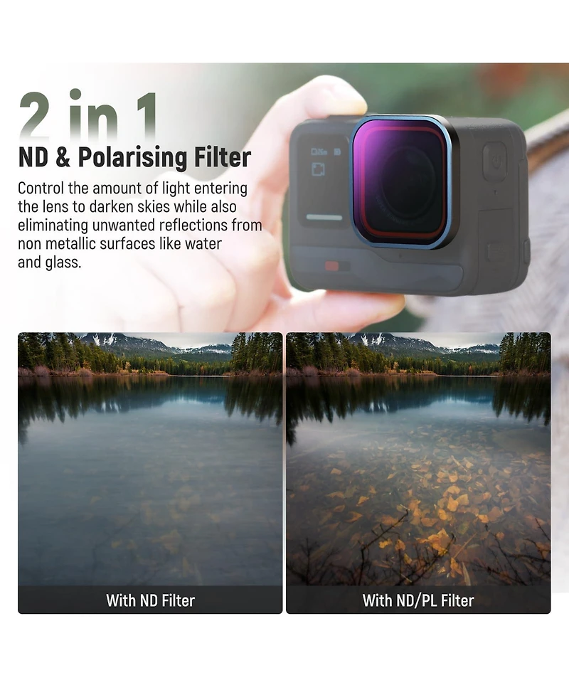 Neewer ND8 Camera Lens Accessory with 2 in, ND8, ND16 for Insta360 Ace Pro