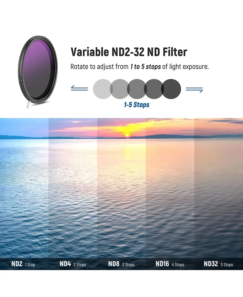 Neewer ND2-512 Camera Lens Accessory with ND2-512, ND32