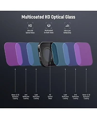 Neewer Fixed Nd Camera Lens Filter