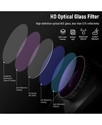 Neewer ND8 Camera Lens Accessory with Cpl, ND8, ND16 for select Dji Osmo Action models