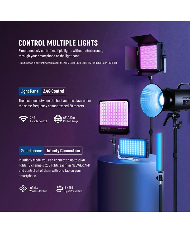 Neewer RGB1200 Led Video Light with 60W, 22000Lux, CRI97