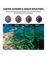 Neewer ND8 Camera Lens Accessory with ND8, ND16, ND32 for Dji Mini 5 Pro Drone Camera