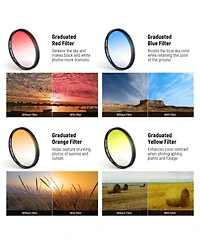 Neewer Fl-P11 Camera Lens Accessory with Cpl, ND32 for Android Samsung Google Pixel Huawei Xiaomi Clip On