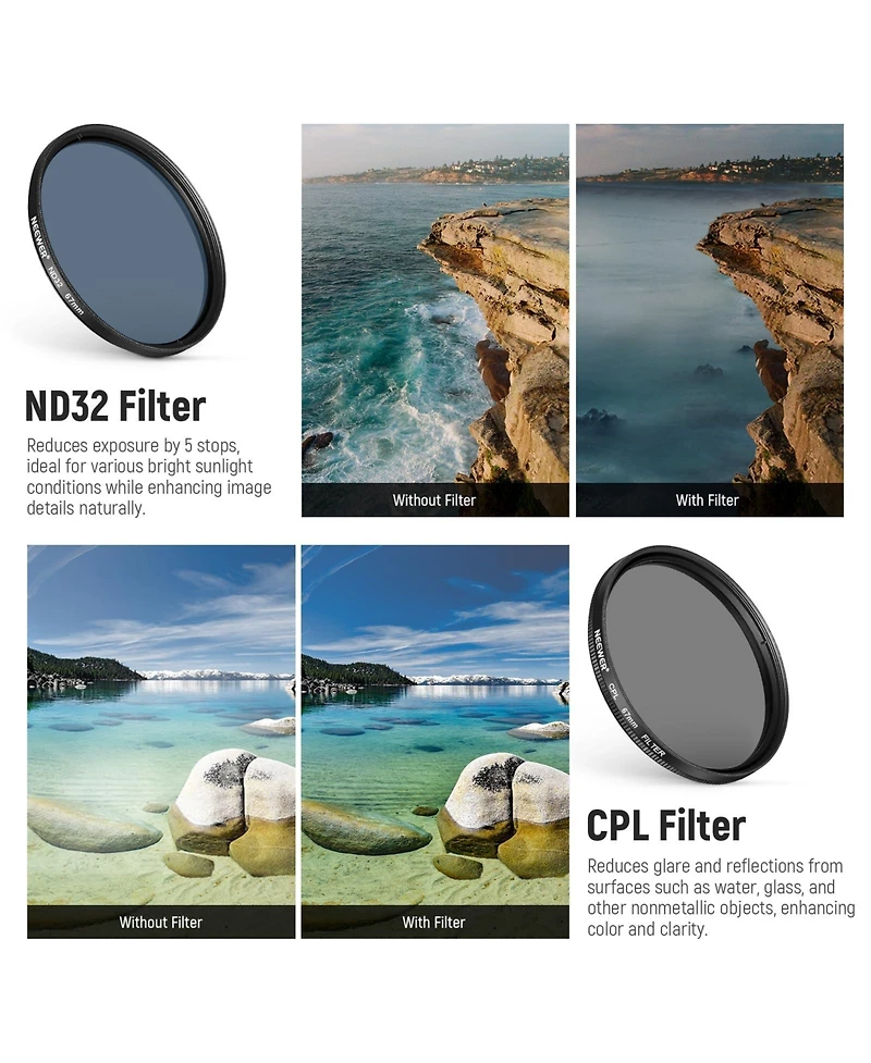 Neewer ND32 Camera Lens Accessory with Cpl, ND32 for select iPhone and Android mobile devices