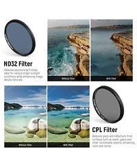 Neewer ND32 Camera Lens Accessory with Cpl, ND32 for select iPhone and Android mobile devices