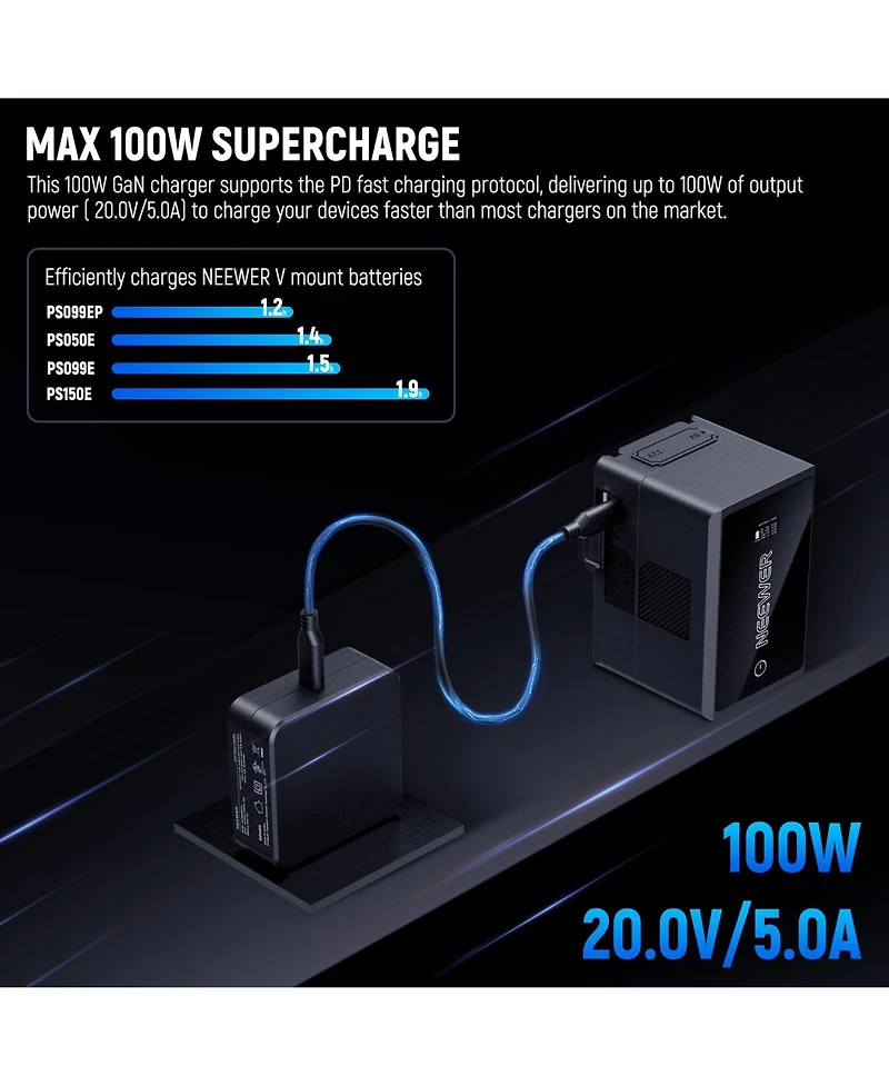 Neewer PD200W0500G4T Led Video Light with 100W, Usb C