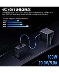 Neewer PD200W0500G4T Led Video Light with 100W, Usb C