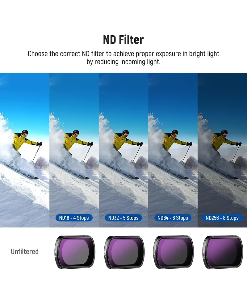 Neewer Fl-B17 Camera Lens Accessory with ND16, ND32, ND64 for Dji Osmo Pocket 3