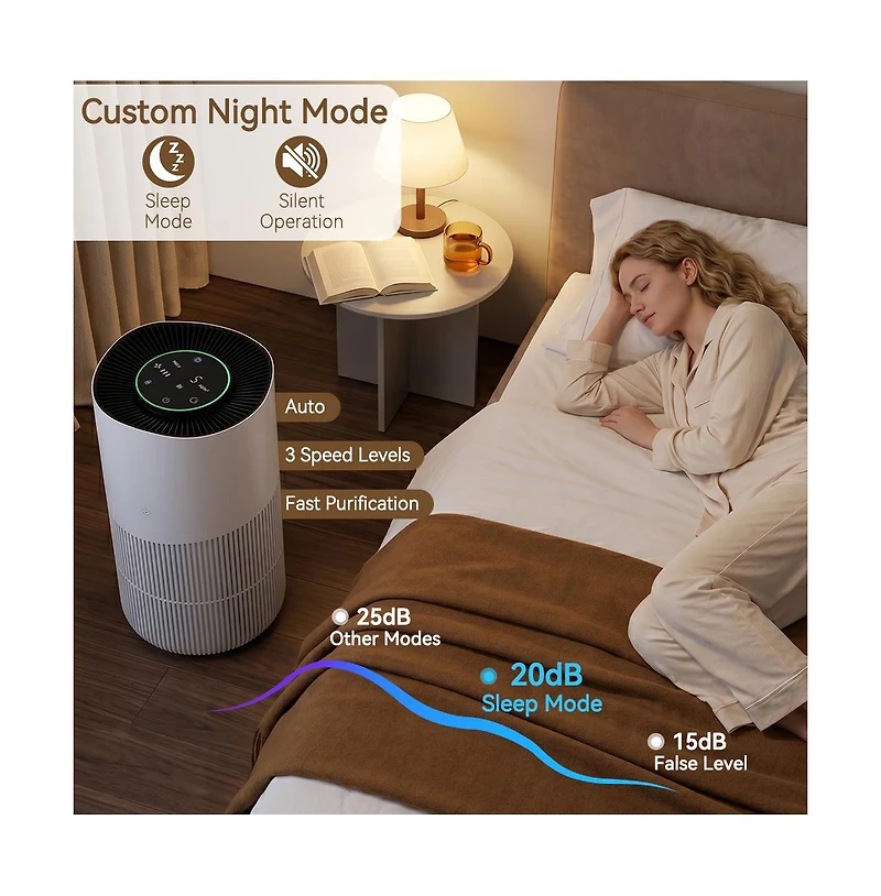Topteng Air Purifier for 1830 sq ft – 237 Cfm Cadr, Hepa H13, PM2.5 Sensor & App Control