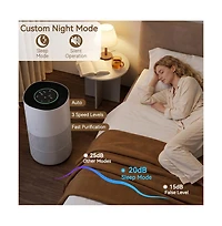 Topteng Air Purifier for 1830 sq ft – 237 Cfm Cadr, Hepa H13, PM2.5 Sensor & App Control