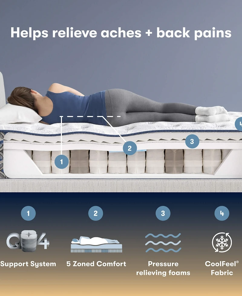 Serta Perfect Sleeper Orange Coast 13.5" Plush Tight Top Mattress Set