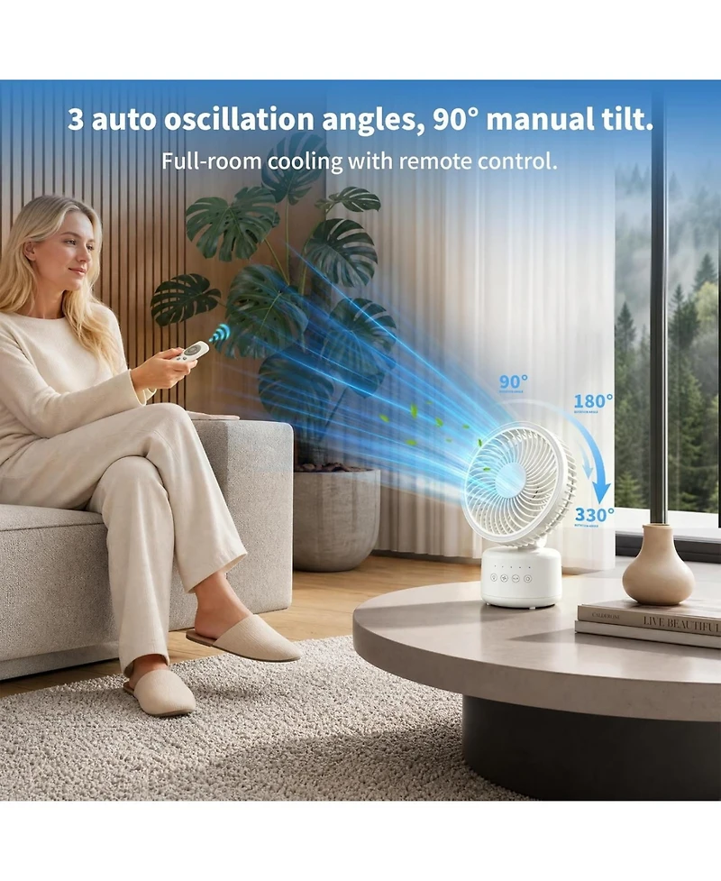 Cowsar 12-Inch Quiet Desk Fan with Remote and 10-Hour Timer