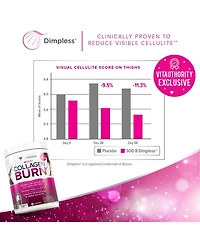 Vitauthority Multi Collagen Burn Capsules, Collagen Burn for Women, Supports Weight Loss, Vitauthority, 90ct